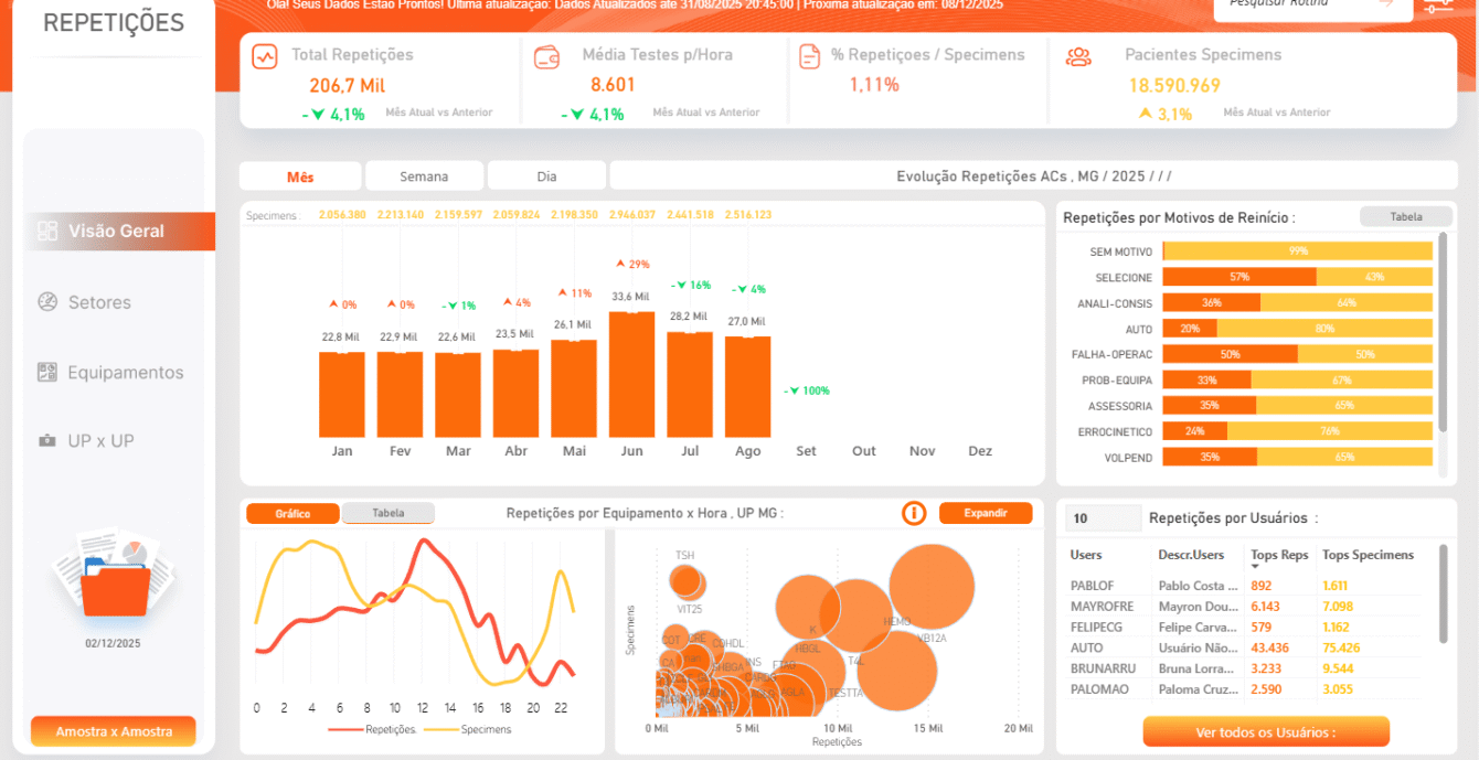 Captura de tela 2025-12-03 061557