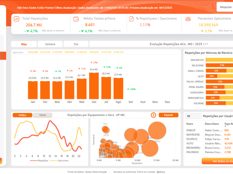 Captura de tela 2025-12-03 061557