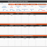Apuração de Custo Unitário por SKU com Excel & VBA